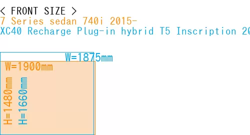 #7 Series sedan 740i 2015- + XC40 Recharge Plug-in hybrid T5 Inscription 2018-